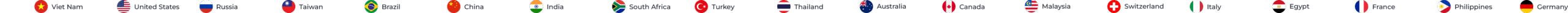 Country list